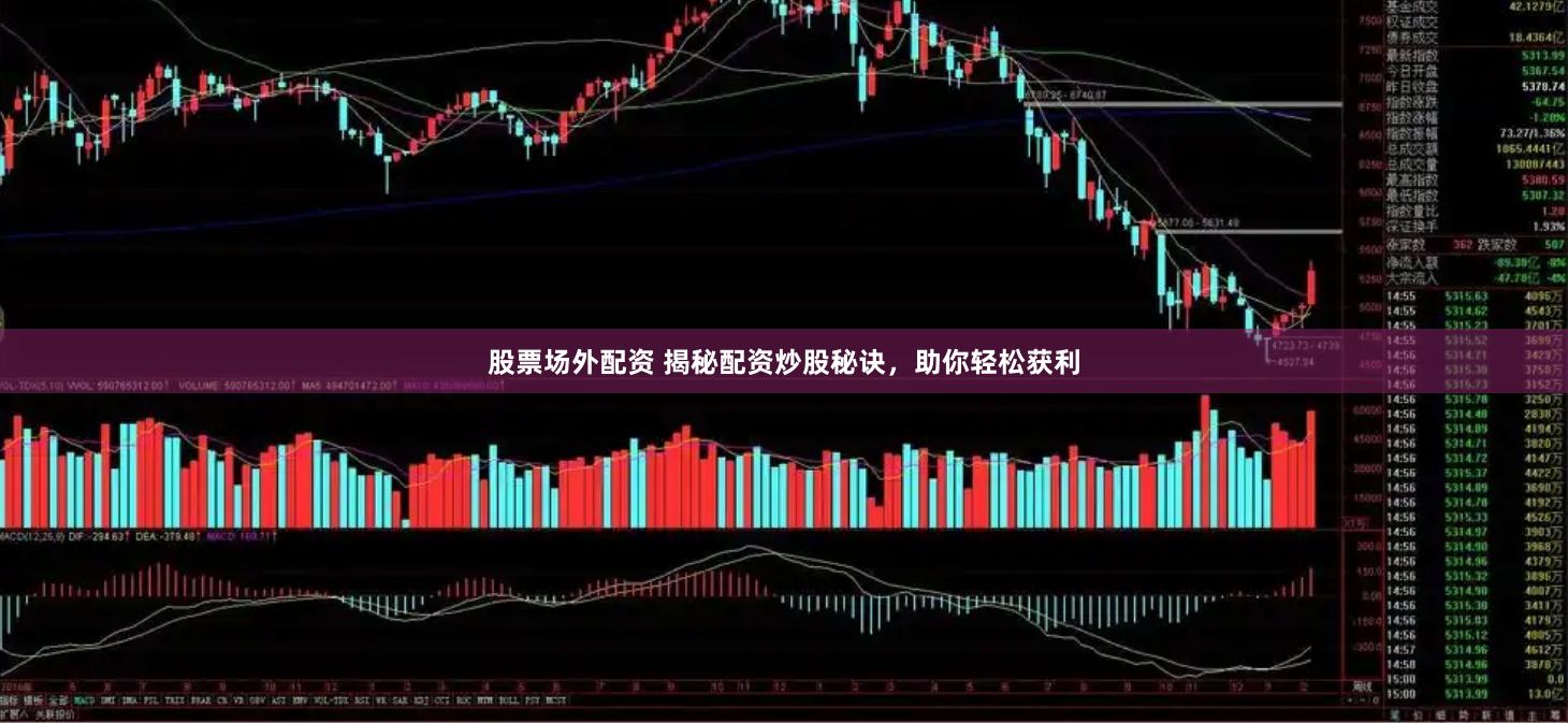 股票場外配資 揭秘配資炒股秘訣，助你輕松獲利